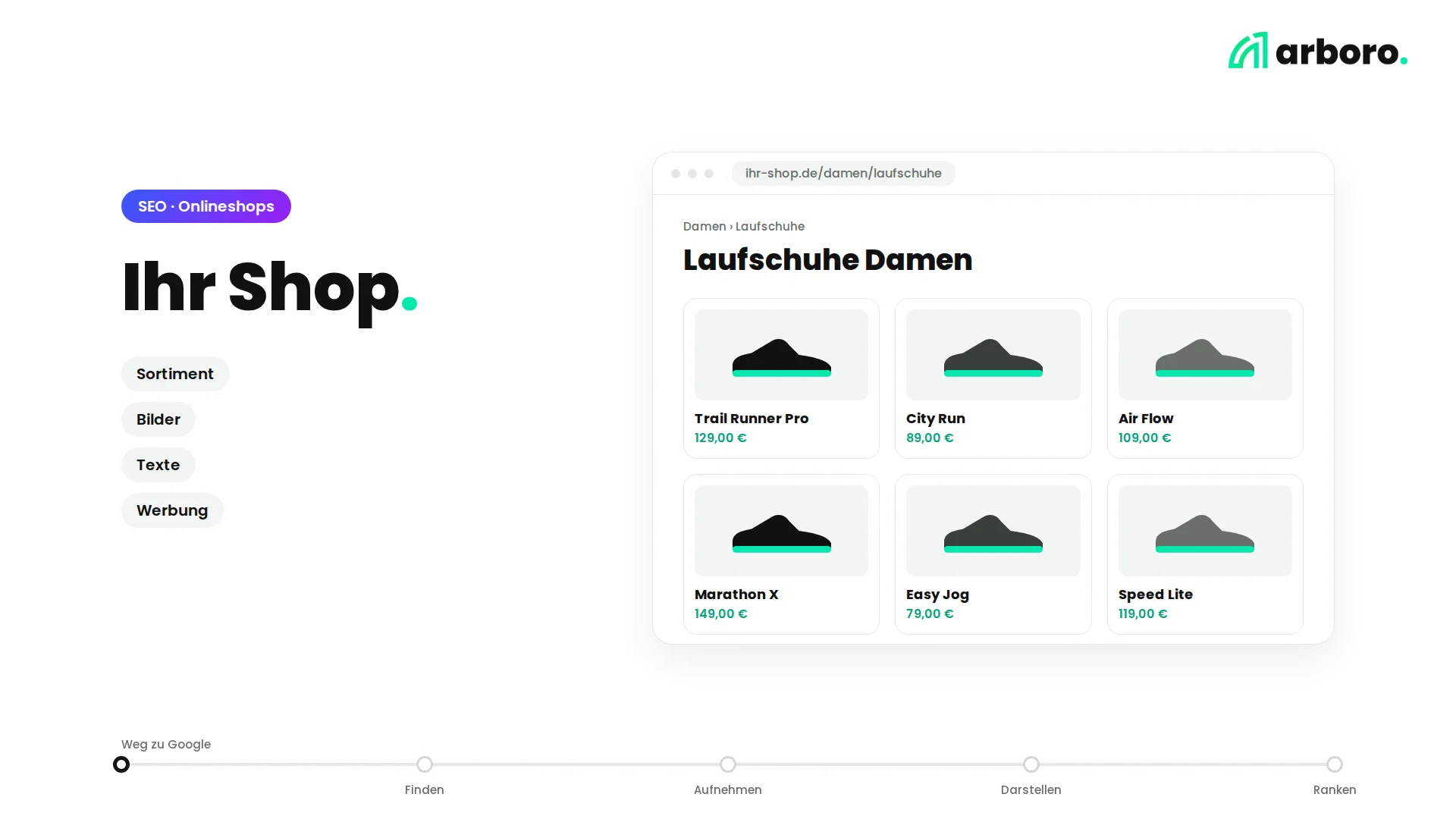 SEO Commerce Scanner: Was hält Ihren Shop bei Google zurück?