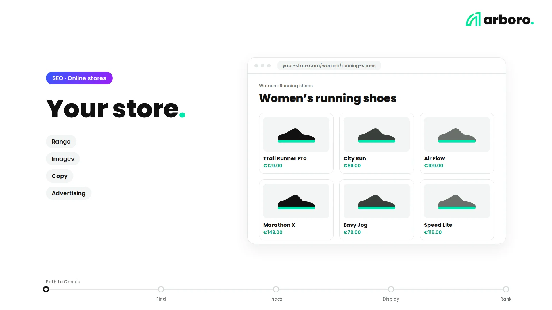 SEO Commerce Scanner: What is holding your store back on Google?